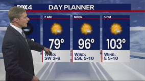 Dallas Weather: August 6 overnight forecast