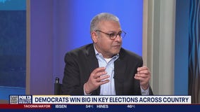Democrats win key US elections: What that means