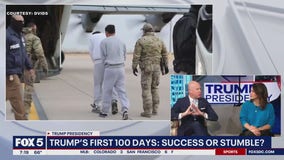 Analyzing the first 100 days of the second Donald Trump presidency