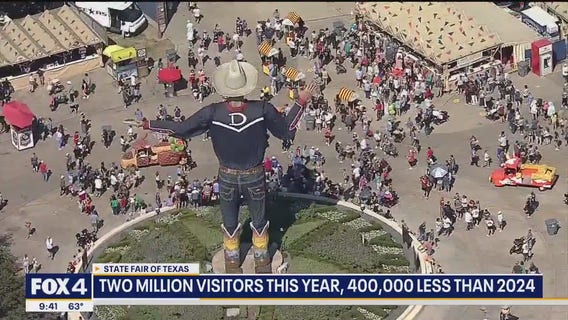 State Fair of Texas attendance drops for 2025