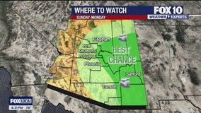 Arizona weather forecast: Warmer days ahead in Phoenix before possible cooldown