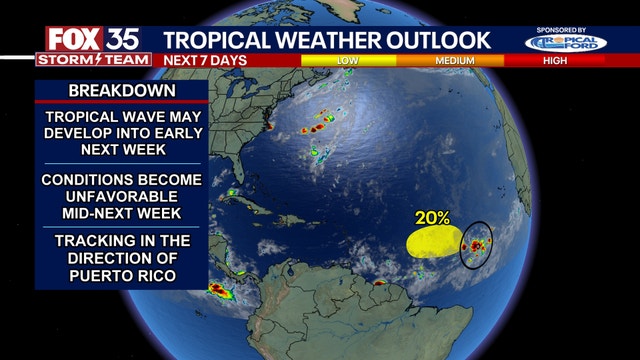 NHC tracking new tropical wave in central Atlantic: What we know, timeline