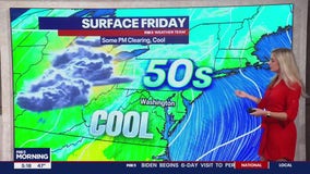 FOX 5 Weather forecast for Friday, November 15