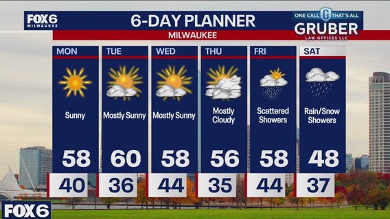 Weather webcast with Stephanie Barichello