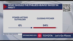 What should the Phillies heavily invest in first?