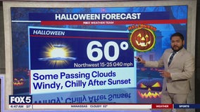 DC Halloween Forecast: Cloudy, chilly Friday