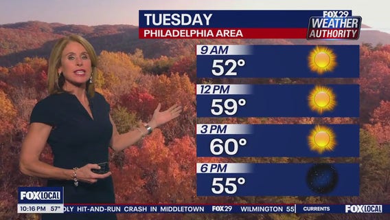 Weather Authority: Monday 10 p.m. forecast