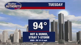 Hot, humid several days ahead with chance for spotty storms