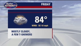 Mostly cloudy Friday with chances for spotty storms