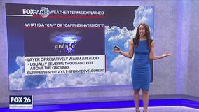 What is a "cap"? | Forecasting With Friends