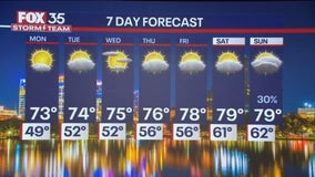 Orlando PM Weather Forecast: January 26, 2025