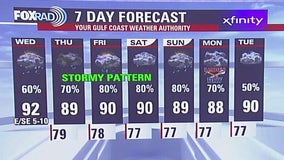 Labor Day weekend rain | Fox 26 Houston Weather Forecast