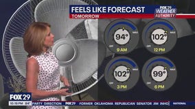 Weather Authority: 10 p.m. Tuesday forecast