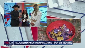 Top five "most popular" Halloween candy across the country