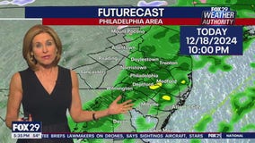 Weather Authority: 5 p.m. Wednesday forecast