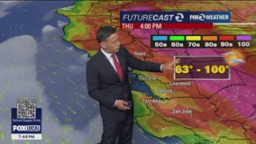 Heating up inland