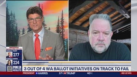 3 of 4 WA ballot initiatives on track to fail: Brian Heywood interview