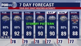 Rainy days ahead | Fox 26 Houston Weather Forecast