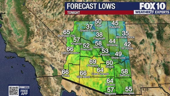 Arizona weather forecast: Warmer, dry Tuesday in Phoenix