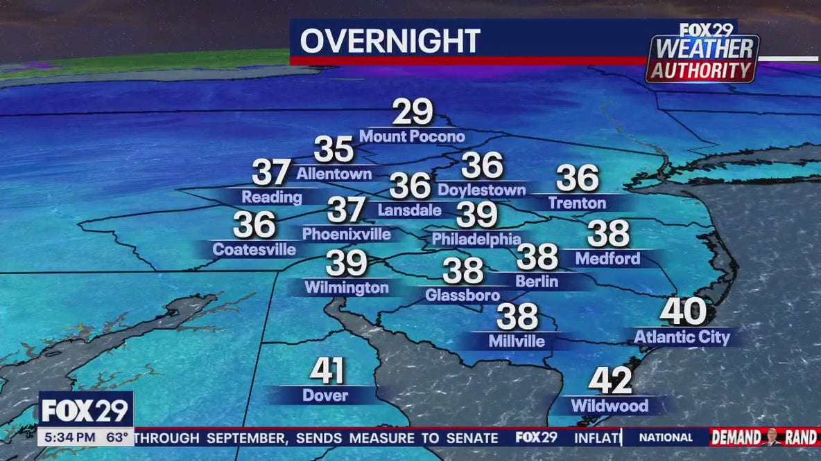 Weather Authority: 5 p.m. Wednesday forecast