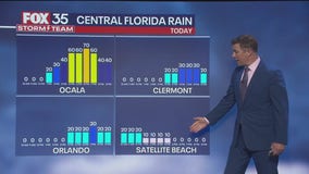 Orlando Weather Forecast: July 25, 2024