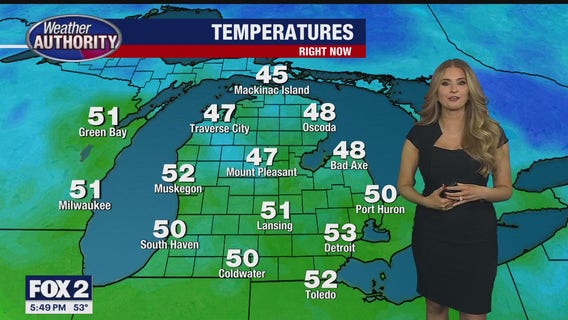 Few sprinkles Saturday