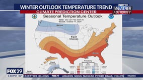 Winter weather outlook: What we can expect