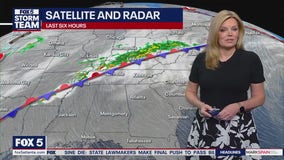 Friday morning weather forecast