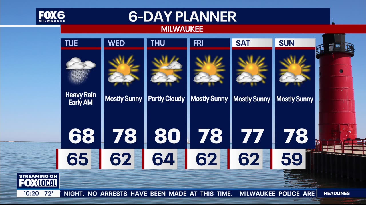 Weather webcast with Lisa Michaels