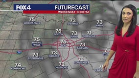 Dallas Weather: Sept. 11 afternoon forecast