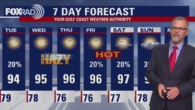 FOX 26 Houston Weather Forecast: Heat building back in