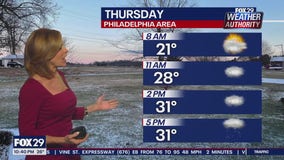 Weather Authority: 10 p.m. Wednesday forecast