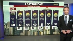 Seattle weather:  Windy weekend start, some coastal flooding