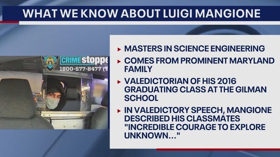 Who is Luigi Mangione? Suspect in CEO killing investigation from prominent family