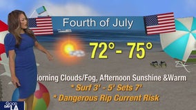 Weather Forecast for Thursday, July 4