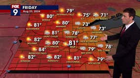 MN weather: Stray morning shower, humid on Friday