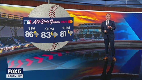 All Star Game Forecast