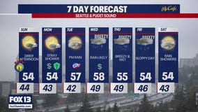 Seattle weather: drier end to the weekend