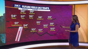 Austin weather: Hot, humid weekend