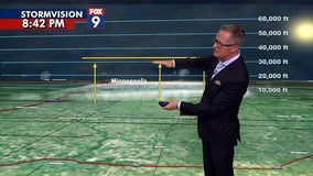 MN weather: Keeping a cap on the storms