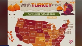 Turkey prices drop for Thanksgiving 2024