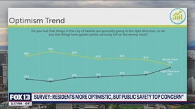 Survey: Seattle residents more optimistic than years past