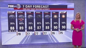 Labor Day washout? | Fox 26 Houston Weather Forecast