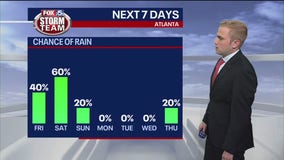 Thursday afternoon weather forecast