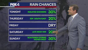 Dallas weather: July 17 overnight forecast