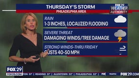 Weather Authority: Wednesday night forecast