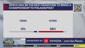 Will the Sixers or Flyers bring the next championship to Philadelphia?