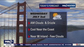 Clouds and drizzle