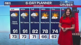 Weather webcast with Stephanie Barichello