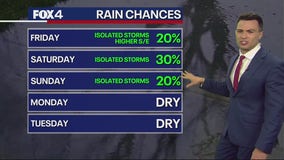 Dallas Weather: July 25 noon forecast